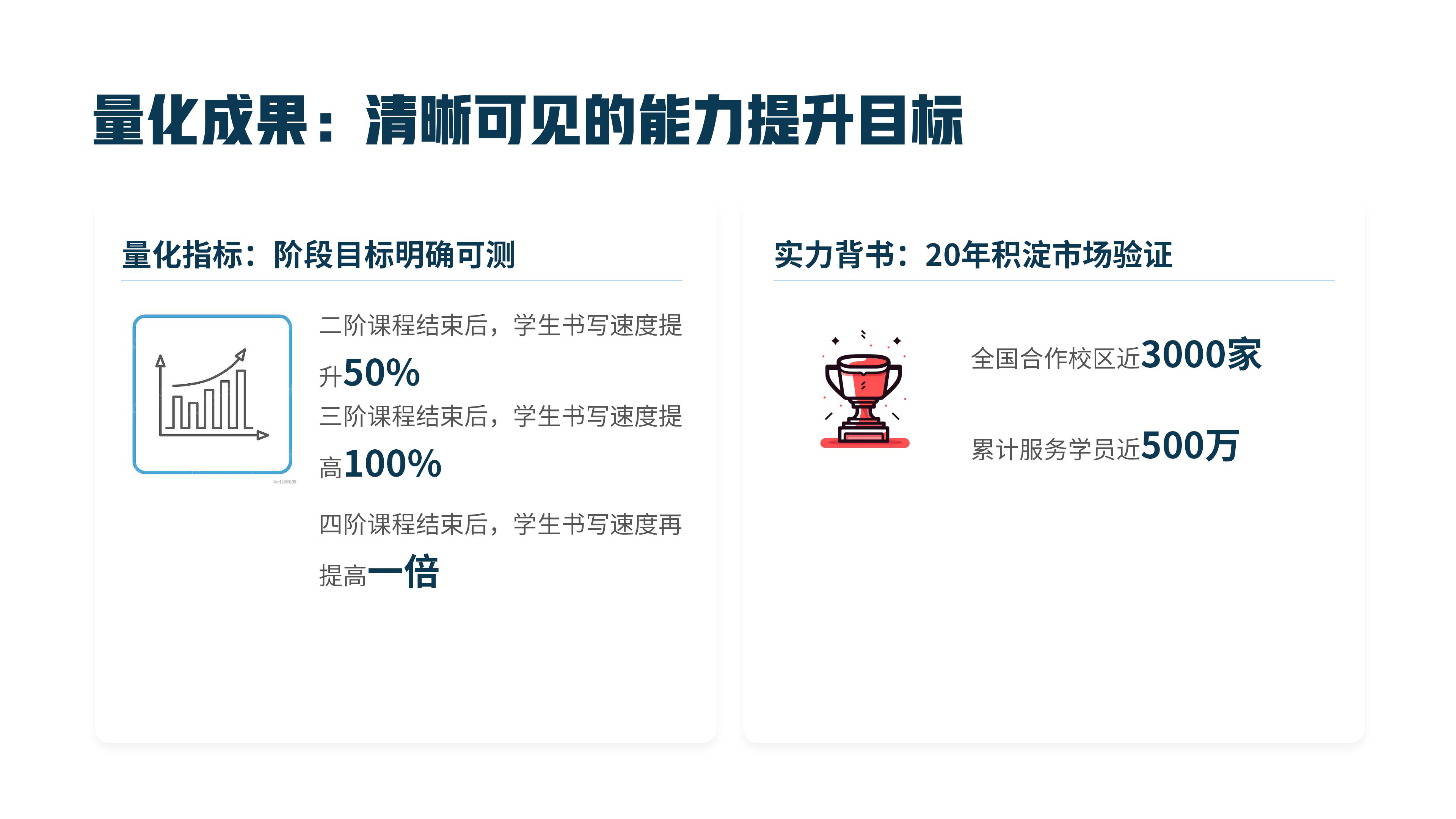 神笔章法最新AI教材体系简介最新(3)_06.png